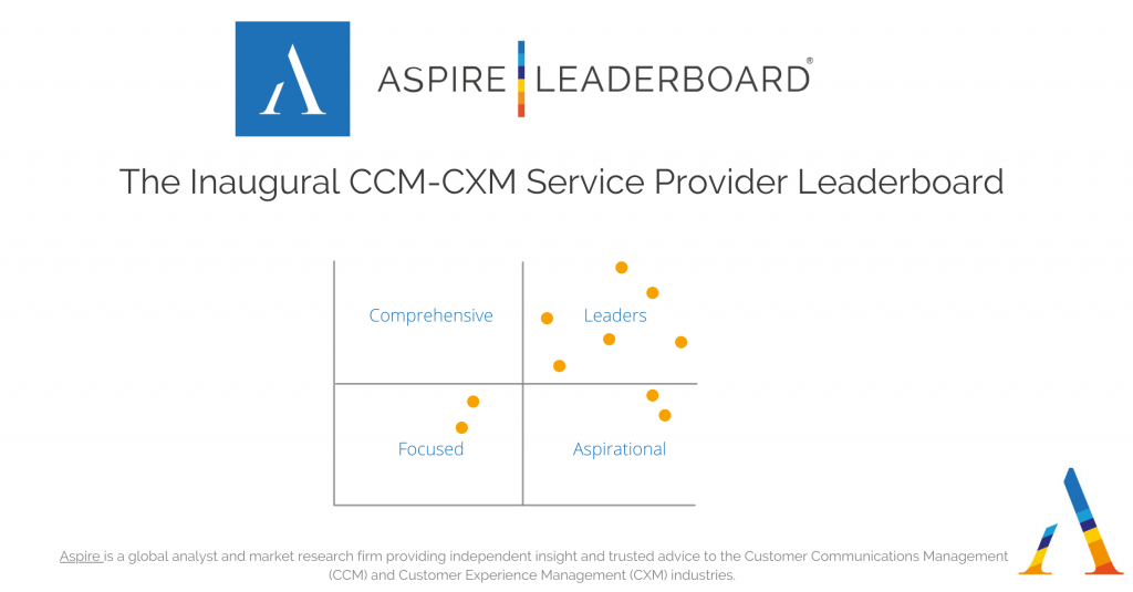 CCM-CXM Service Providers Aspire Leaderboard 