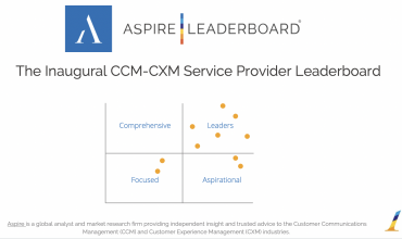 CCM-CXM Service Provider Aspire Leaderboard Goes Live